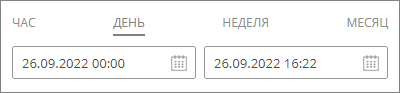 3-reports-graphs:1-execute-report:time-period.png