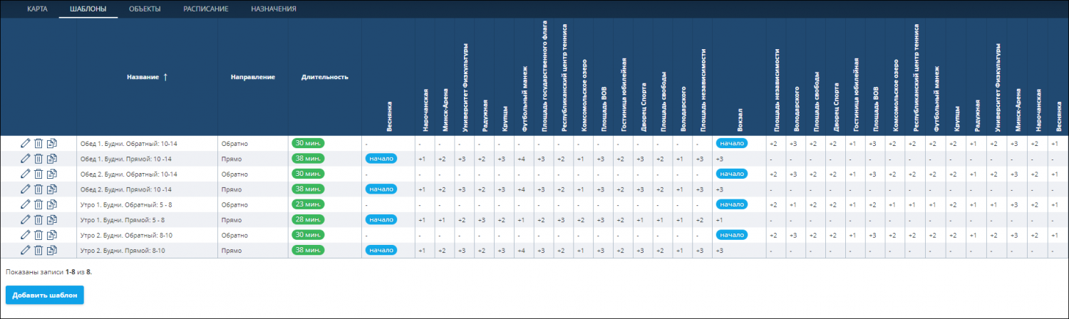 6-routes:2-route-management:route-templates-screen.png