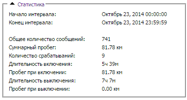 wiki:report_dig_sensor_statistics_panel.png