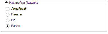 wiki:report_speed_chart_panel.png
