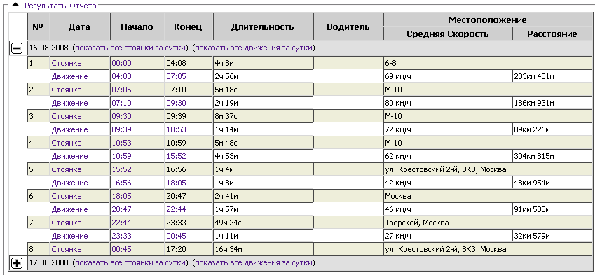 wiki:report_stop_result_panel.png